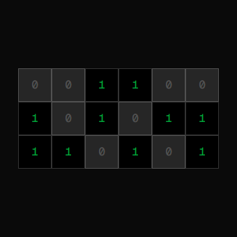BINARY.CLOCK Project cover image